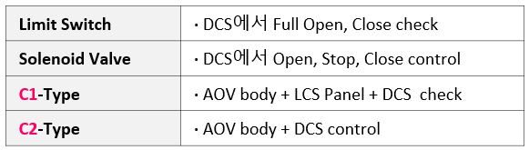 C-introduction-2.JPG